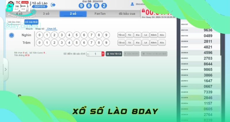 Xổ số lào